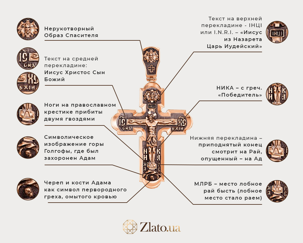 значение православного крестика