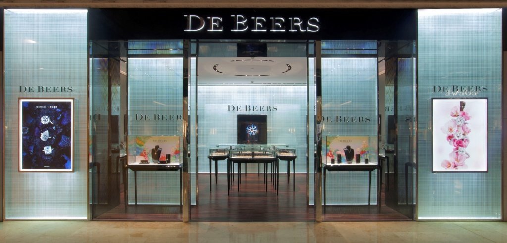 De Beers timeline