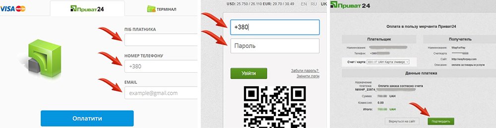 Оплата в системе Приват24