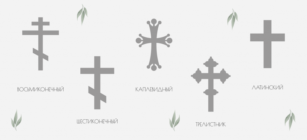 форма крестиков разных религий